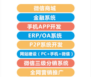 深圳二元期權(quán)系統(tǒng)開(kāi)發(fā) 創(chuàng)贏軟件與眾贏視界的核心差異解析