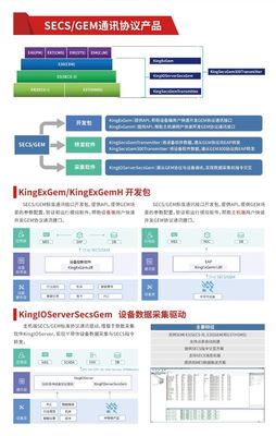 亞控科技閃耀2023年國(guó)際電子電路（深圳）展覽會(huì)，以卓越技術(shù)服務(wù)引領(lǐng)行業(yè)新篇章